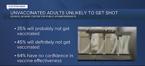 Many people unwilling to get vaccine