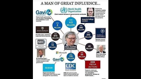 OK...You're just Gonna Have to .....