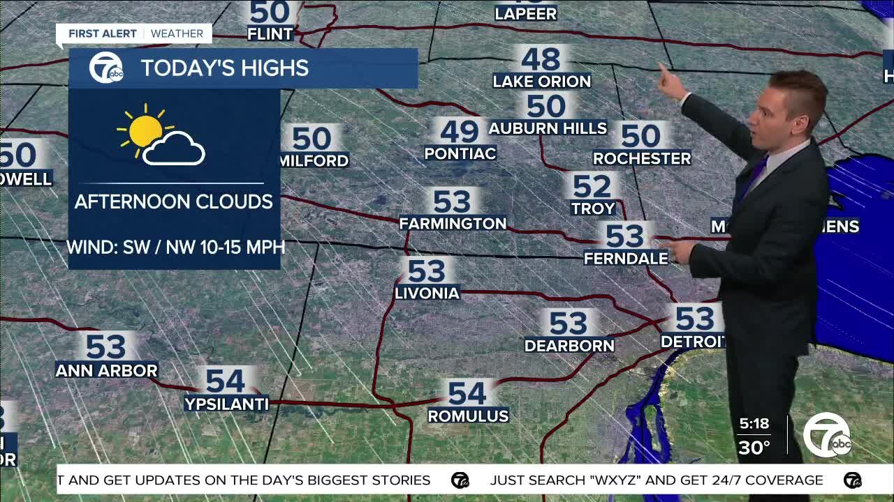 Metro Detroit Forecast: Nice day before a cold front swings through