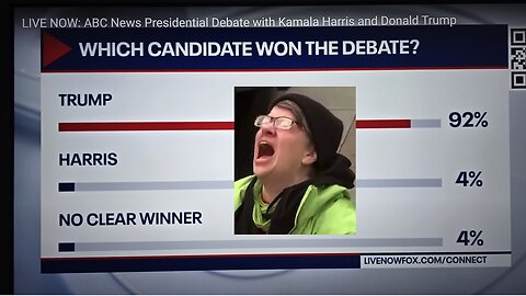 CNN post-debate numbers are in: Trump rises, while Kamala drops!