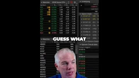 Uncover the Volatility and Short Interest Trends for Potential Profit