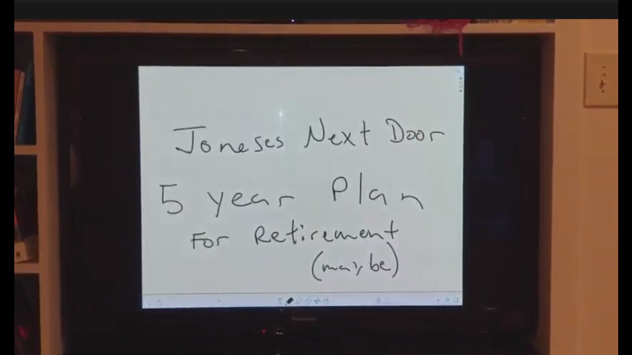 Retire in 5 Years Through Real Estate Investing