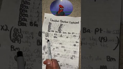 Deadshot Beatbox Explained