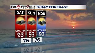 Scattered Afternoon Storms Through the Weekend 7-14