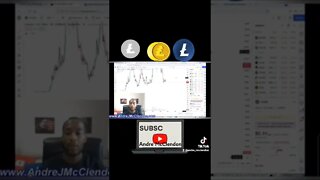 Litecoin Trend Trading