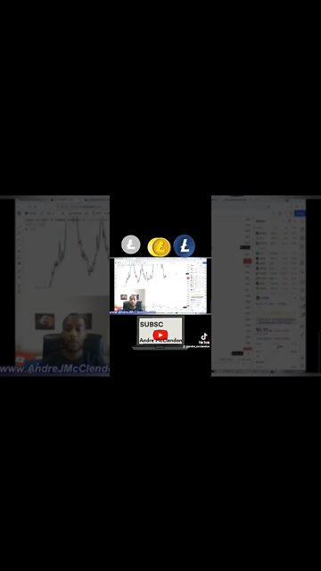 Litecoin Trend Trading