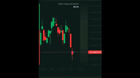 MONEY #short #shorts #shortvideo#trading #binaryoptions #octafx