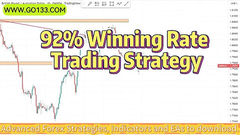 92% Winning Rate Trading Strategy