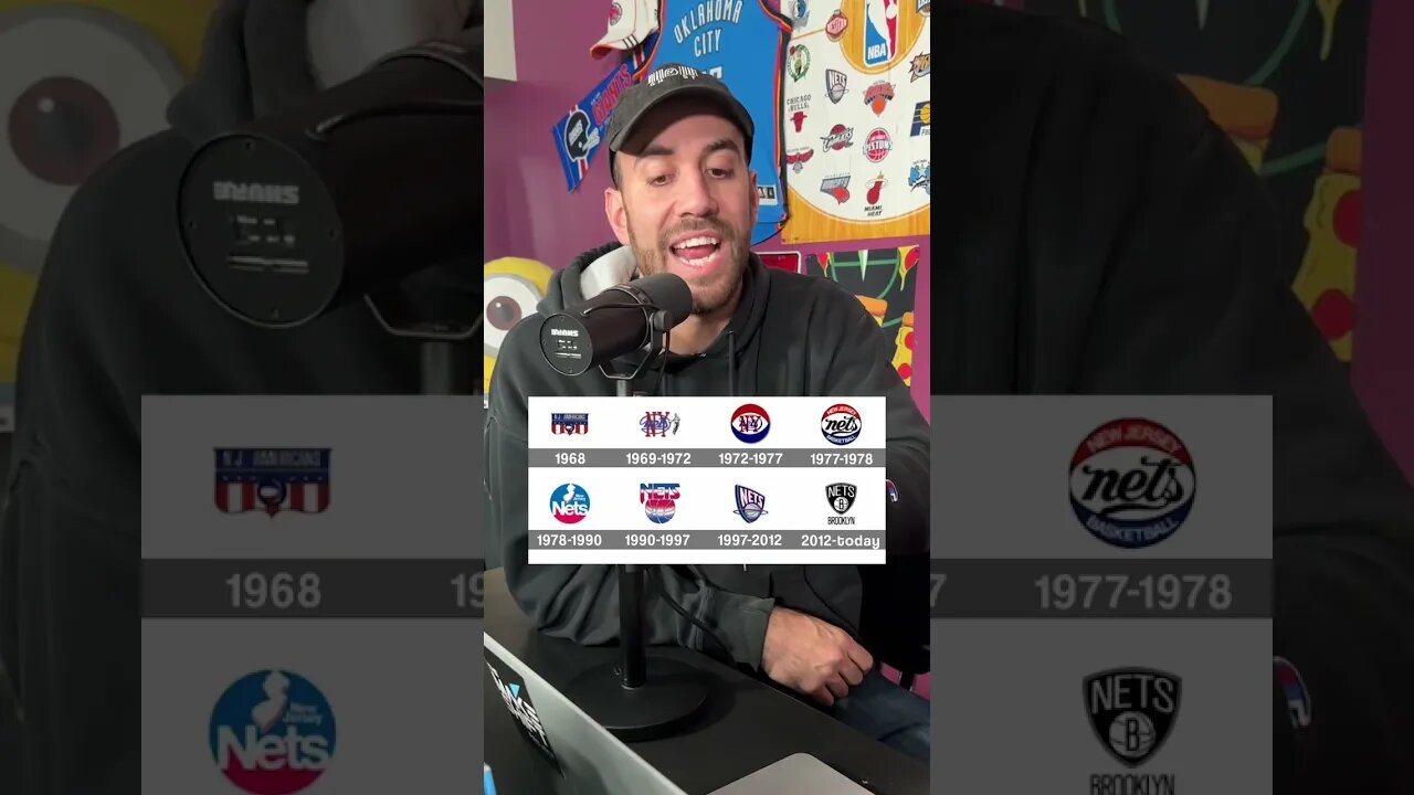 Which of These Logos Is The Best?! #shorts #logos #wendys #nets #thisorthat #fastfood