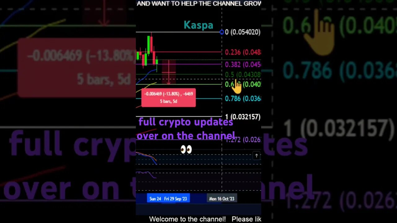 Kaspa is on Sale! DCA prices!? #crypto #kaspa #pricepredictions #cryptowatch #cryptocurrency