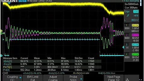 T1 & T2 relationship to Choke Phase & Polarity Reversal