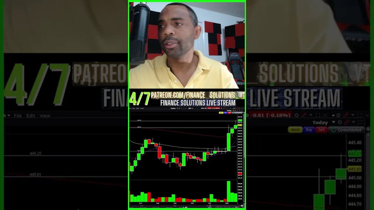 LIVE TRADING THEORY & PSYCHOLOGY FINANCE SOLUTIONS-YT #shorts #zeroday #fomc #cpi #ppi #recap