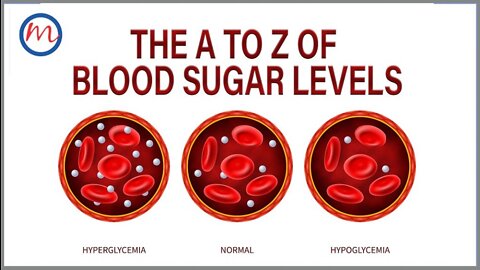 Blood Sugar in the morning