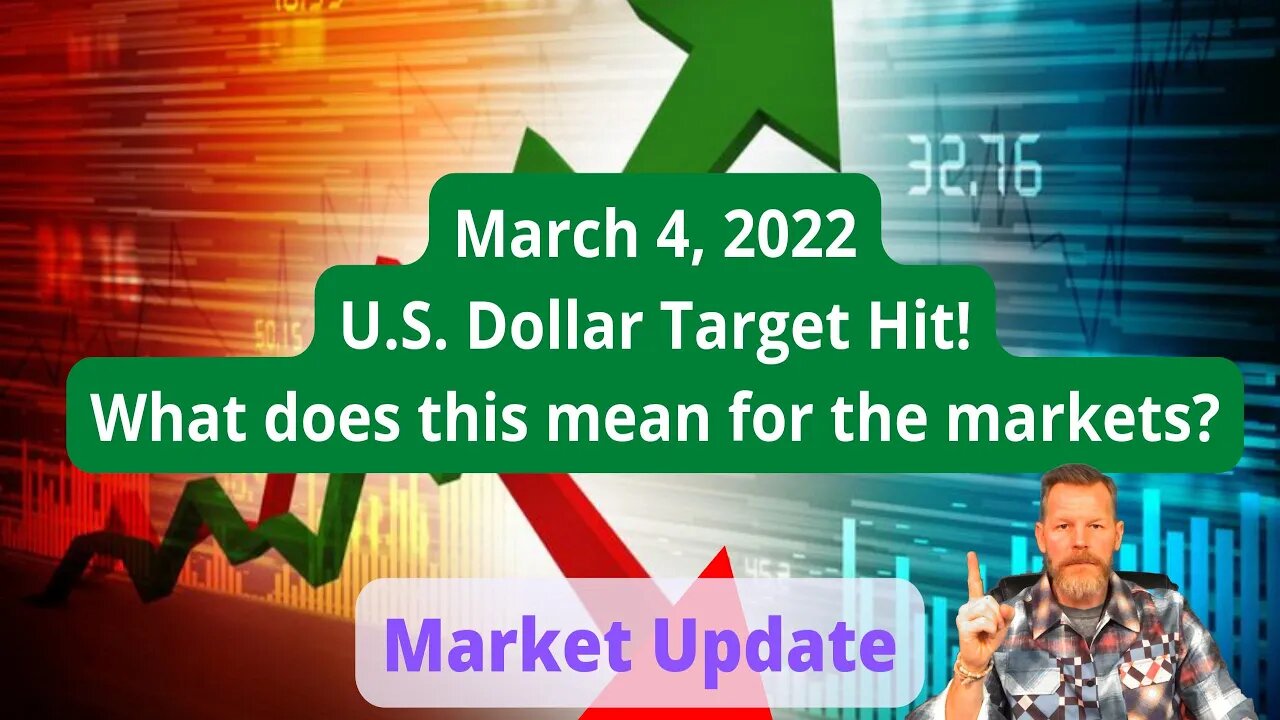 U.S. Dollar has hit it's target. Is it time for the markets to pump again?