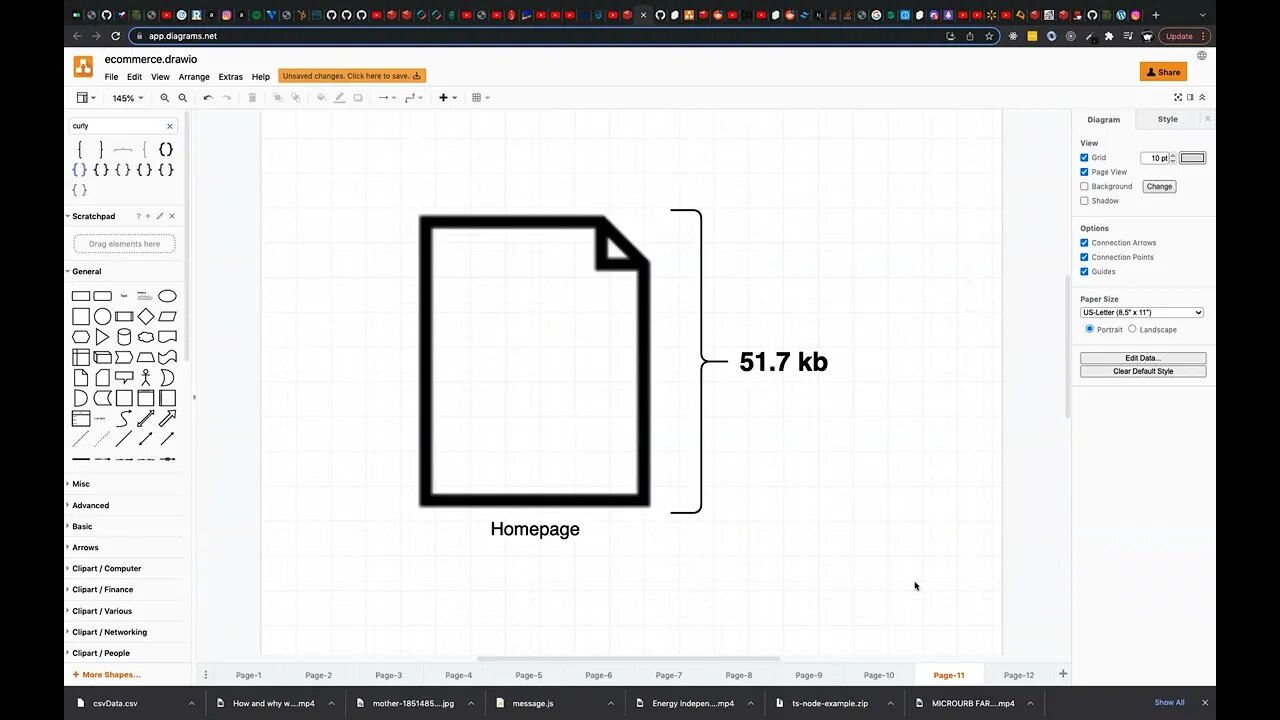 Redis Design Methodology (005)