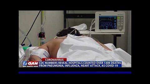 COVID - CDC Misinformation