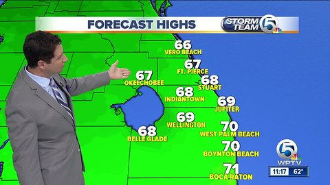 South Florida Tuesday afternoon forecast (1/15/19)
