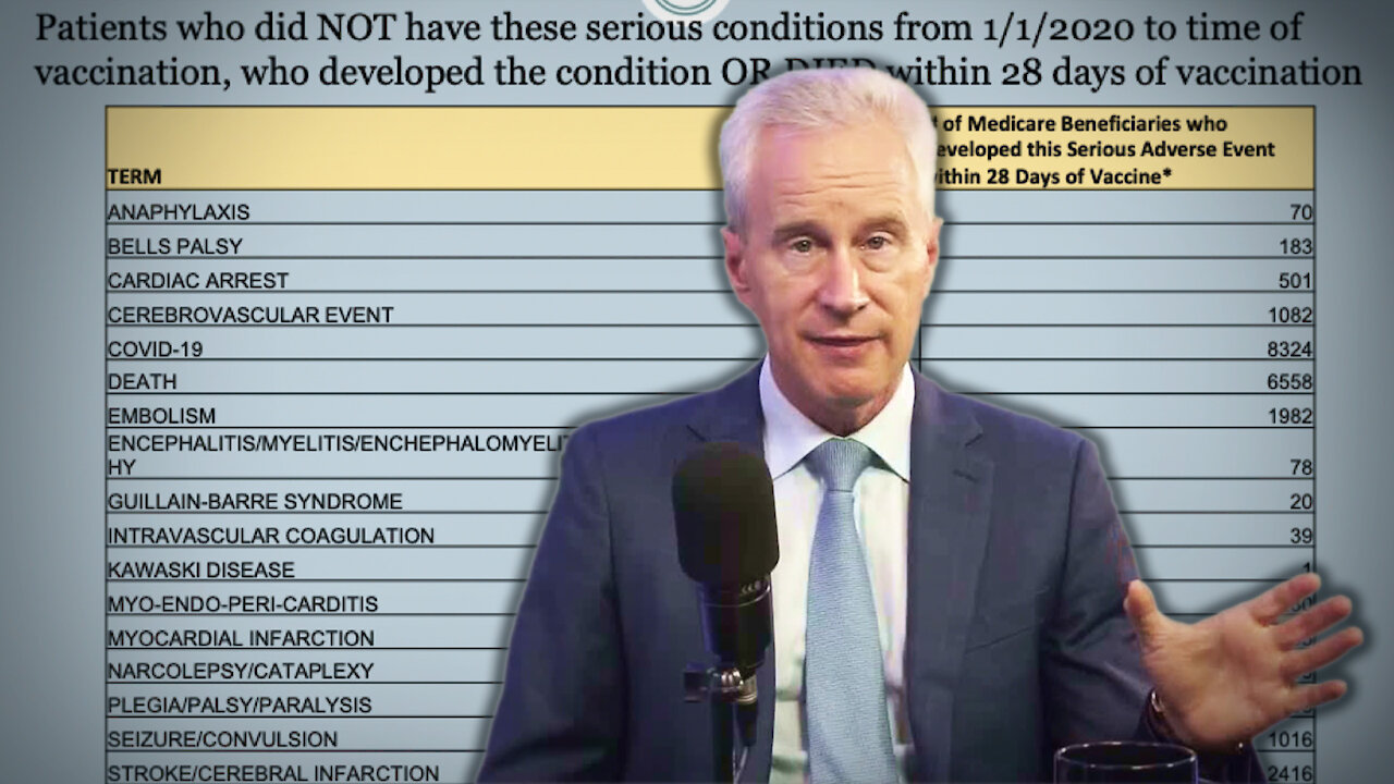 Exclusive: Dr. Peter McCullough Breaks CDC Bombshell