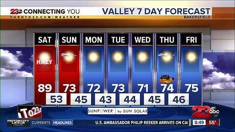 Warm and hazy conditions Saturday