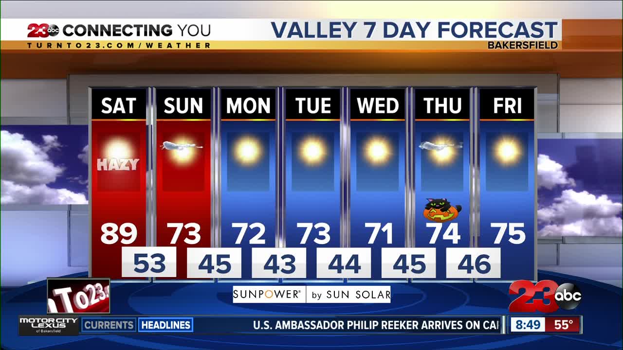 Warm and hazy conditions Saturday