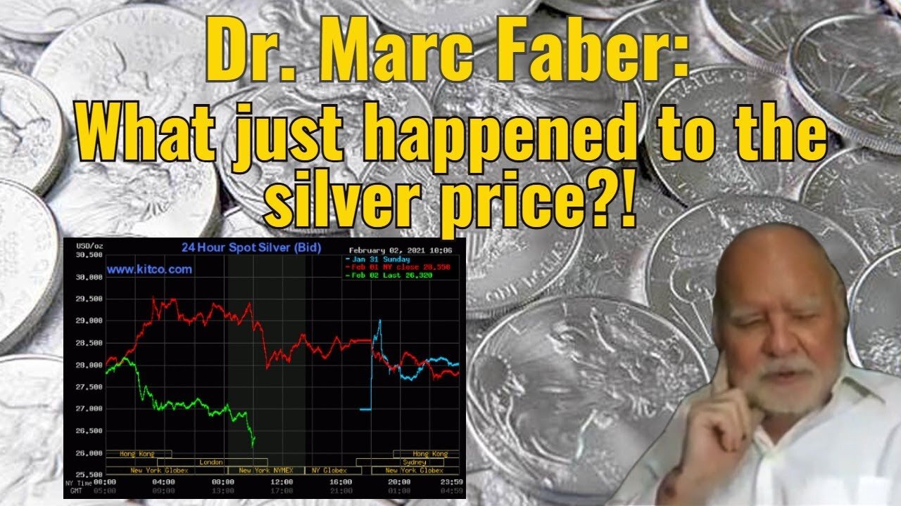 Dr. Marc Faber: What just happened to the silver price?!