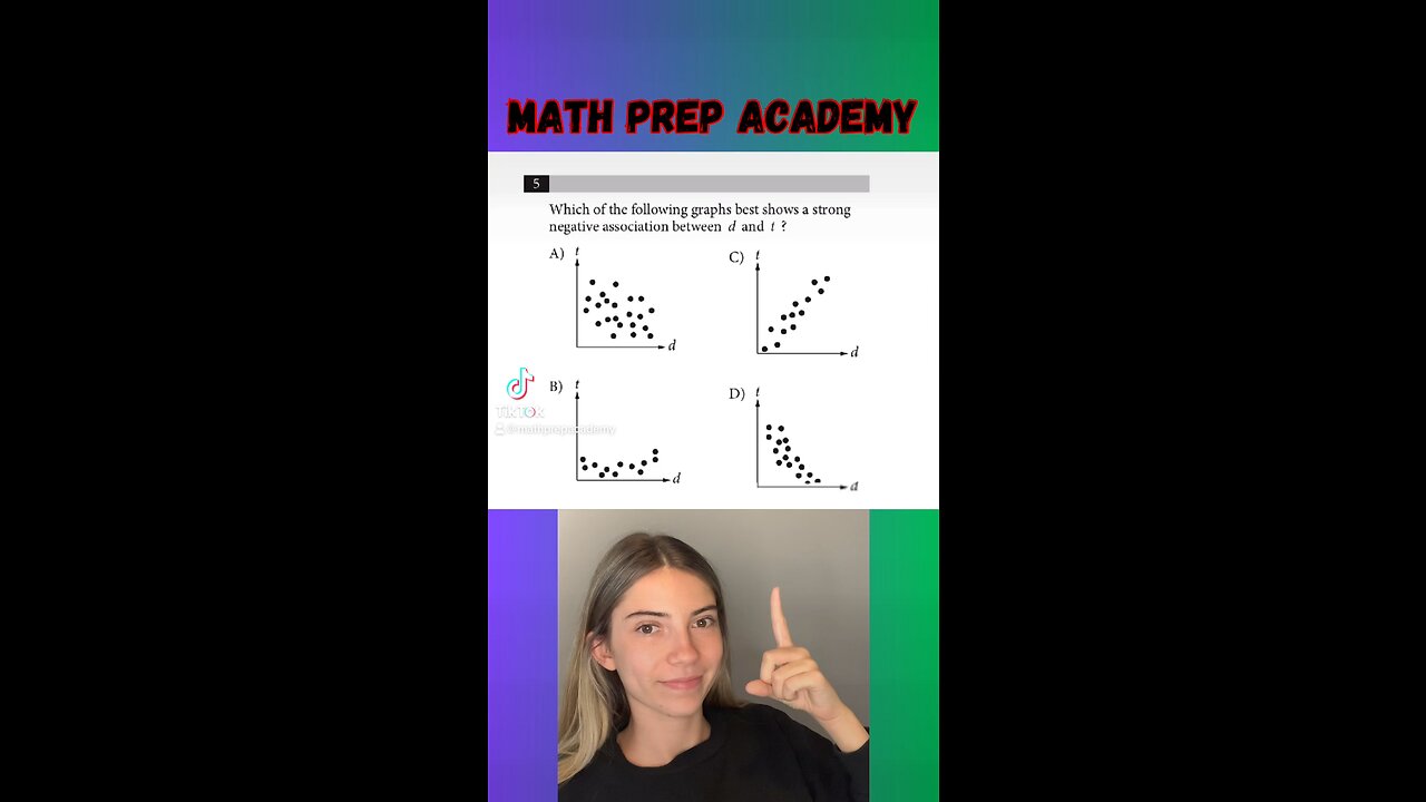 Did you know this?! #sat #satreview #math
