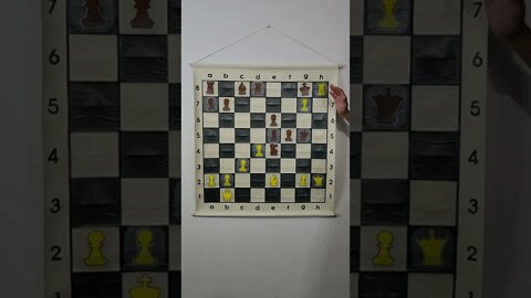 A Pawn on the 7th Rank can be Dangerous!