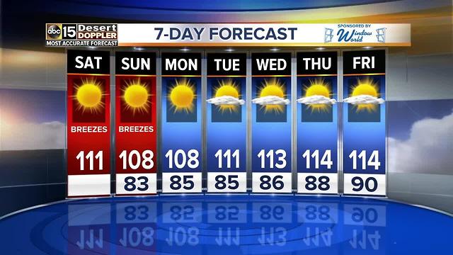 Hot weekend in store before 4th of July!