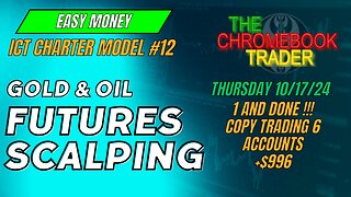 Oil & Gold Futures Scalping Keeps Delivering Profits | +$996 Today | 10172024