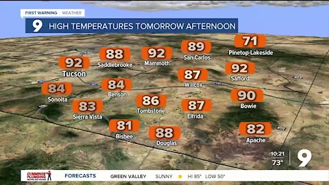 Rollercoaster temps and rain on the way