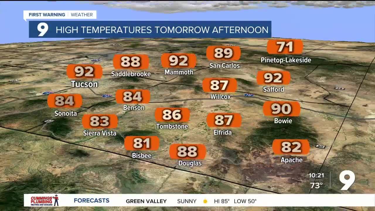 Rollercoaster temps and rain on the way