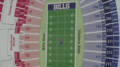 Bringing fans back in the stands