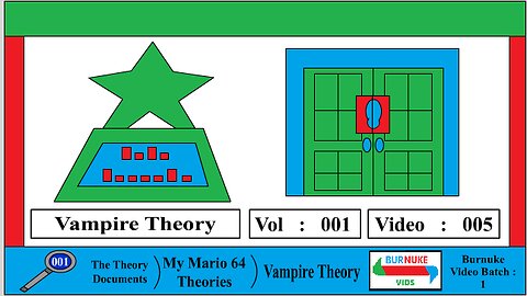 The Theory Documents Vol 1 Video 5 (Mario 64 Vampire Theory)