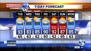 Monsoon moisture is returning to Colorado