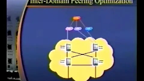 Tutorial IP Traffic Management Measurement, Analysis, and Optimization