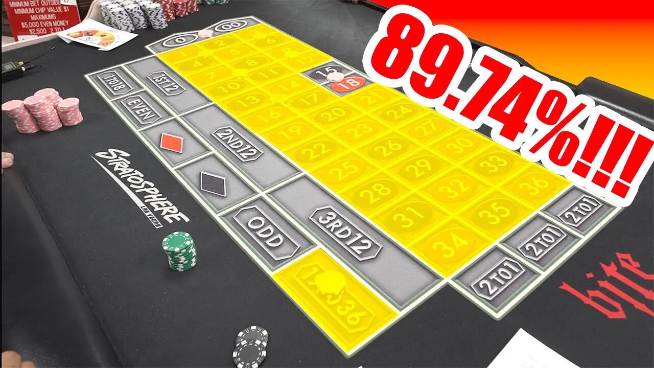 89.74 Win Rate With this Roulette Strategy || The Pretender