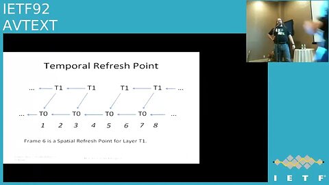 AVTEXT 20150324 1730