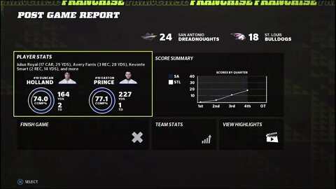 TDFL Football [Season 8/Week 10]: San Antonio (8-1) @ St. Louis (5-3)