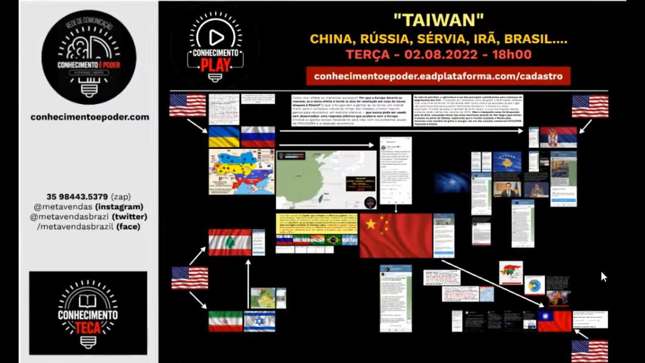 "TAIWAN" - CHINA, RÚSSIA, SÉRVIA, IRÃ, BRASIL... canal conhecimento é poder