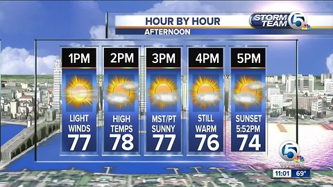 South Florida Friday afternoon forecast (1/18/19)