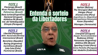 Entenda o sorteio da Copa Libertadores 2023