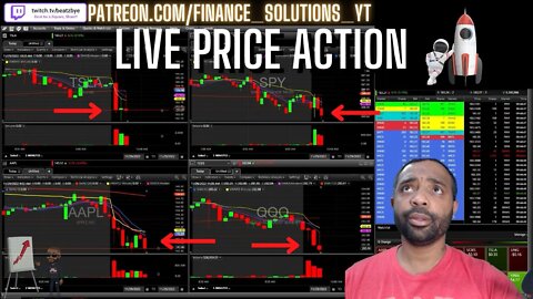 LIVE PRICE ACTION & ANALYSIS OFF THE OPEN FINANCE SOLUTIONS Part 3