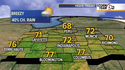 Cooler Friday. Much warmer weekend