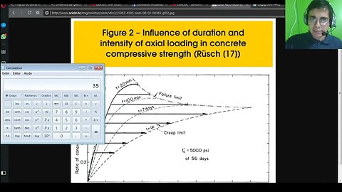 Rusch e Fluência Concreto a longo prazo Engenheiro Estrutural