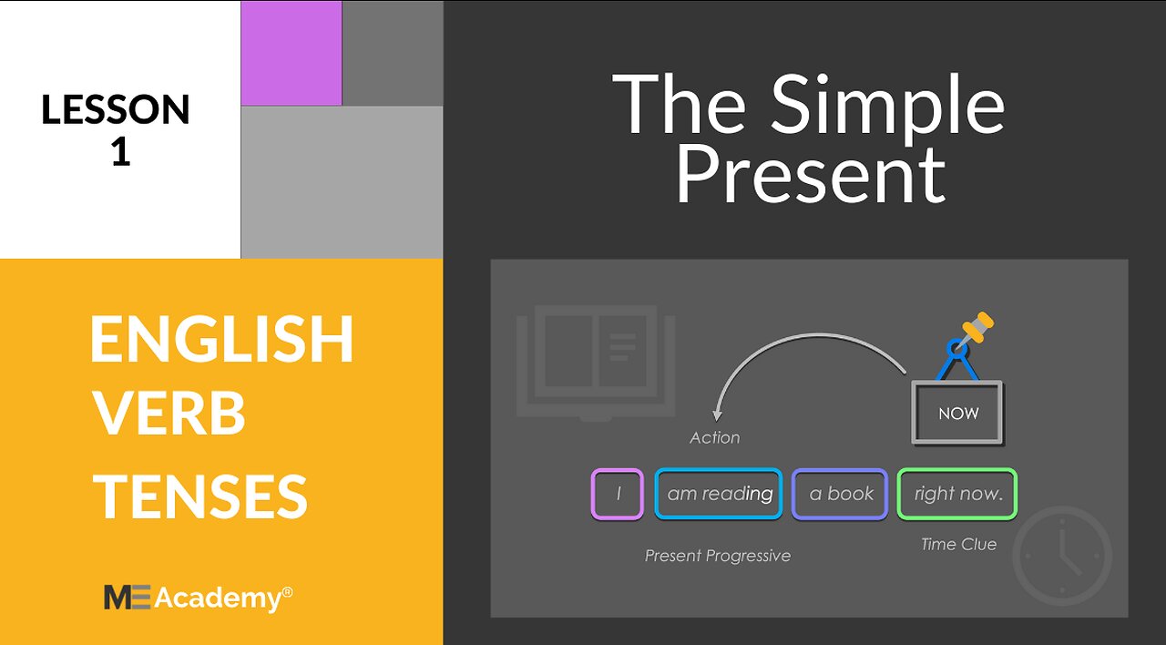 English Grammar Lesson 1: The Simple Present Tense