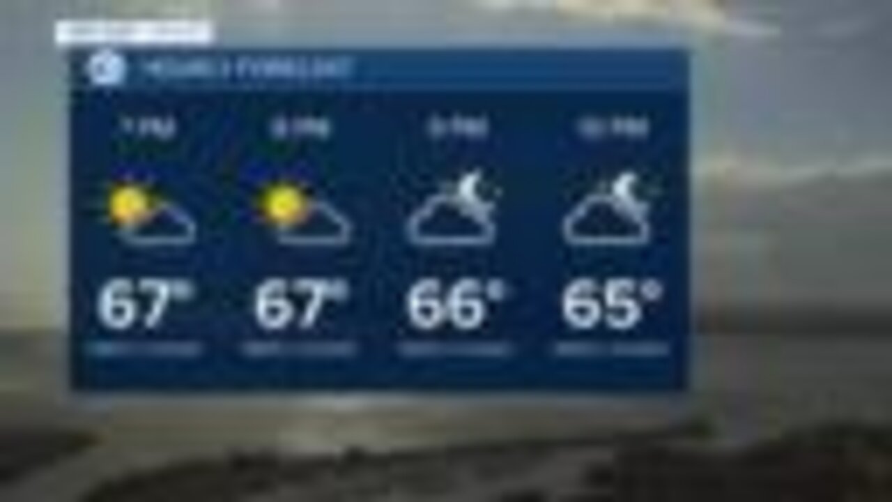 7 First Alert Forecast 0624 5pm