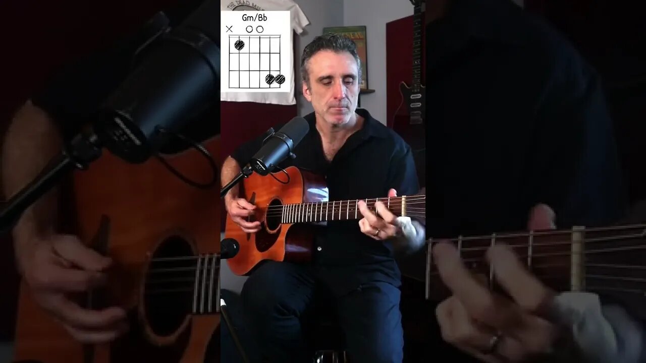 The Rush guitar intro Geddy Lee wrote(fly by night w/ chords and tab) #shorts