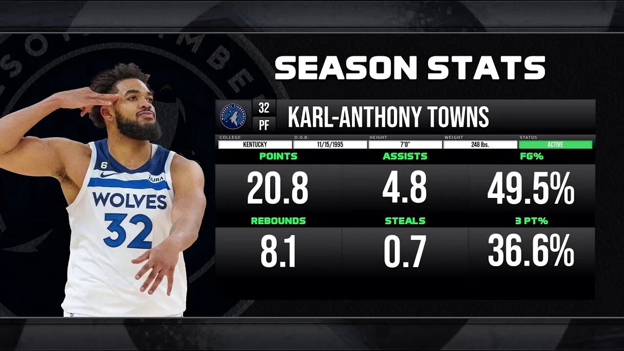 Is KAT To Boston A Real Possibility?