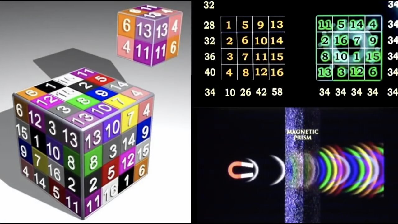 Superconductor Overloading Energy Analogy - SEG - Jason Verbelli