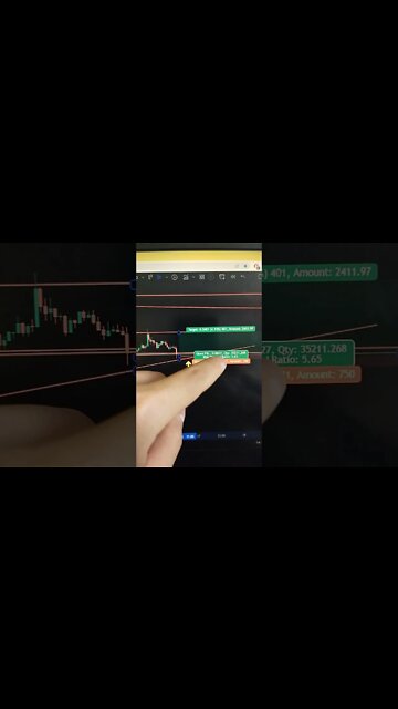 XRP - Crypto #shorts